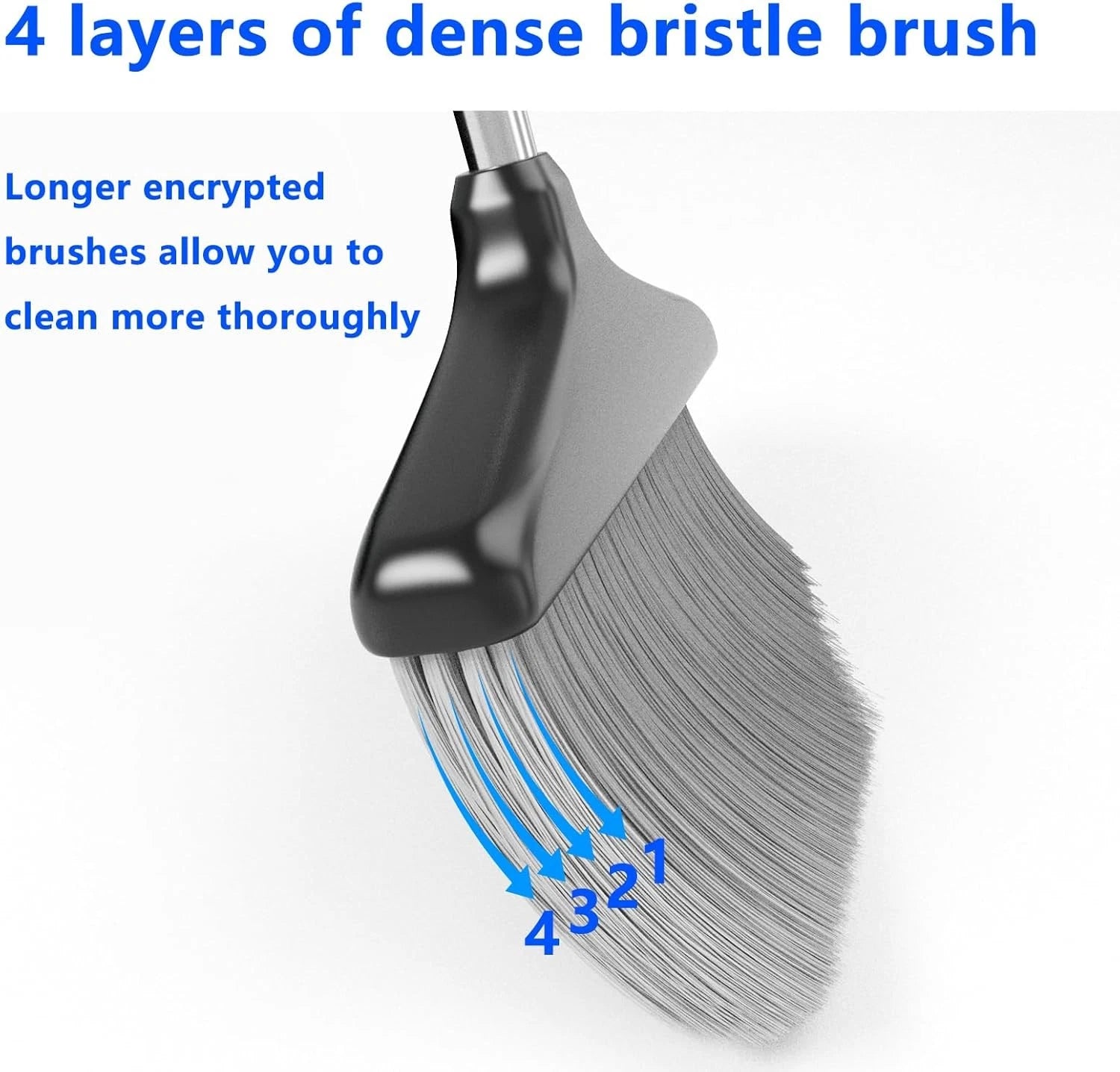 Broom and dustpan combination set (54 inches) long handle household dustpan