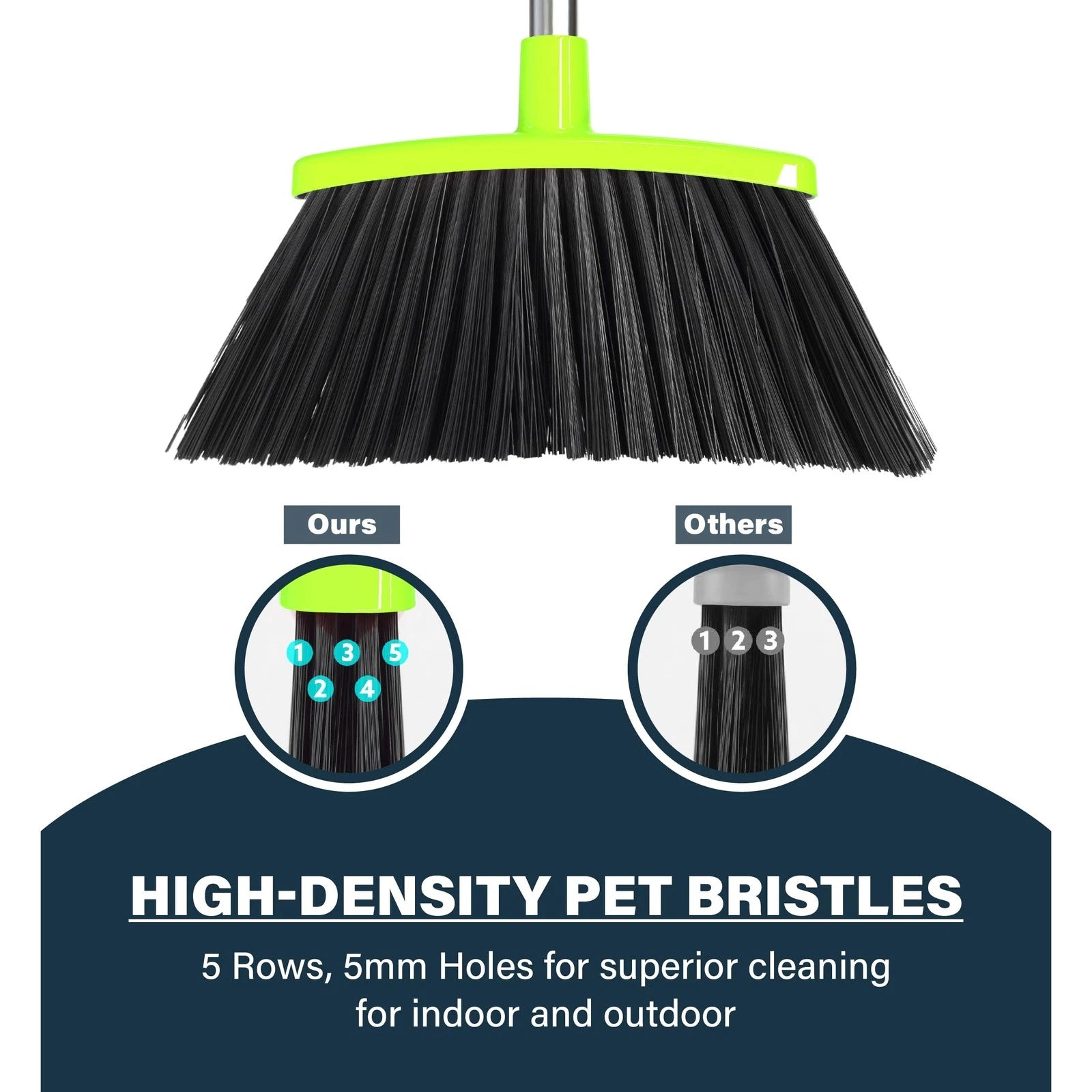 Broom and Dustpan Set 55", Long Adjustable Stainless Steel Handle, Upright, L...